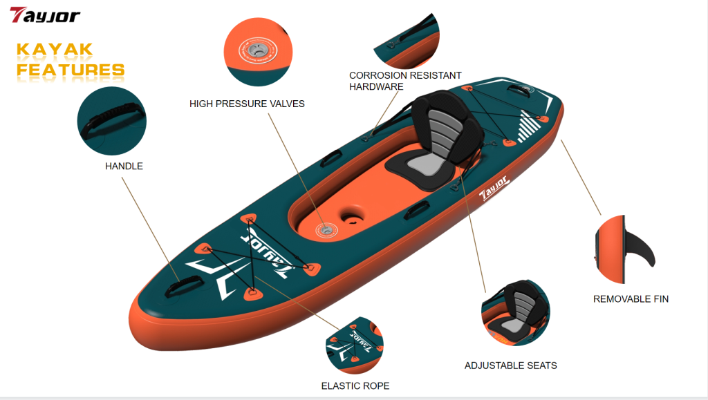 Inflatable kayak