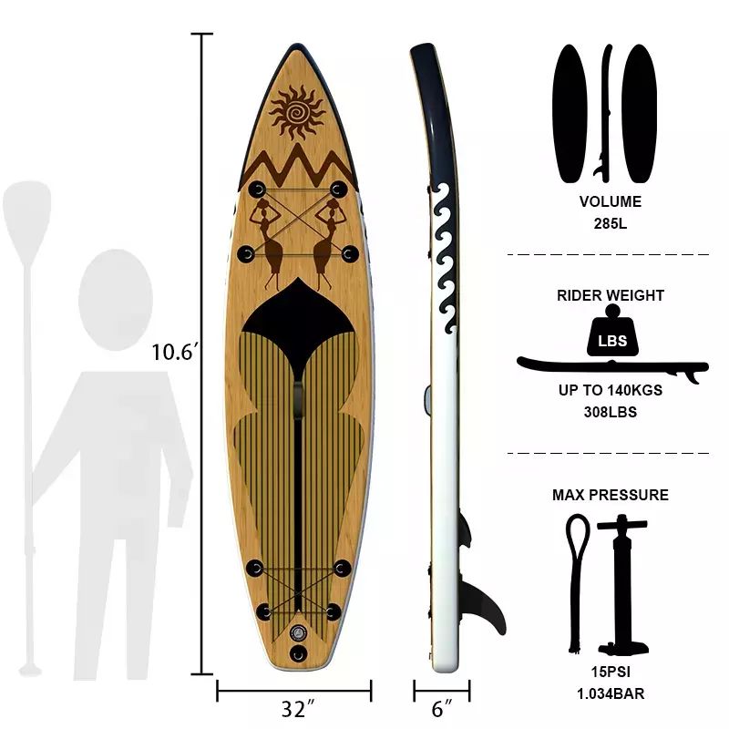 Inflatable Stand Up Paddleboard