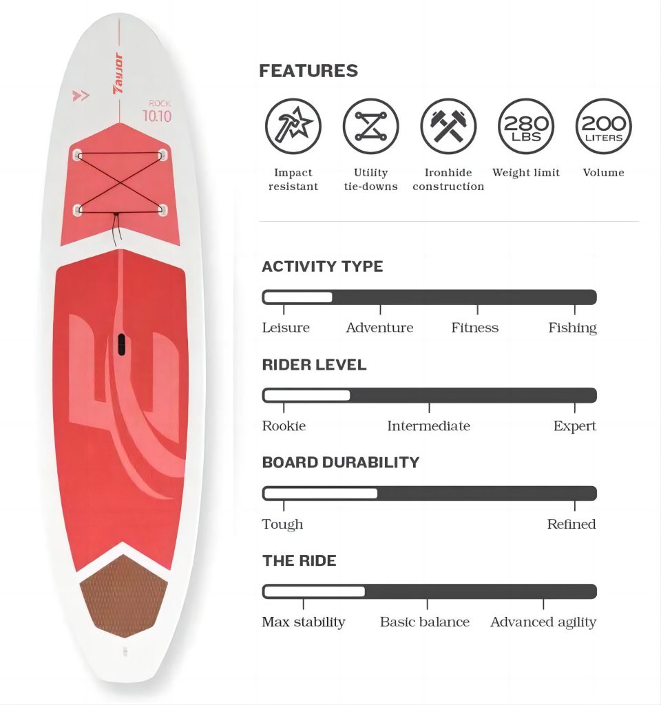 Non Inflatable Paddle Boards