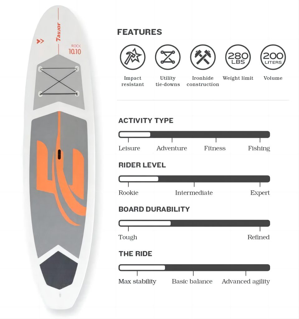 Paddle Board Non Inflatable