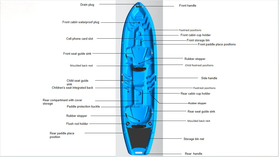 Blow Molding Double Seat Kayak